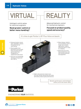Specialist Technical Centres
Know-How
FluidPower
116
Intelligent control valves
for electrical engineers
Need greater control or
better menu handling?
Advanced hydraulic control
for mechanical engineers
Focused on product quality,
speed and accuracy?
VIRTUAL REALITY
B261115-Parker Racor Advert-A5.indd 1 02/12/2015 12:46
• Enhanced motion control
gives repeatable, realistic
simulations for life
cycle testing
• Downloadable move
parameters let you easily
dump new data sets for
quick product line
changeovers or
replacement valve setup
• Fast voice coil technology
operates at frequencies
up to 350 Hz
• Higher valve precision means more
accurate cylinder positioning mid-stroke,
with better product quality and tolerance
• Robust design, tested in
up to one billion cycles in
tough marine diesel
applications, makes it
among the best-in-class
for reliability
• Optimised cycle times
boost productivity, even
with existing machines
and equipment
It’s time to get Parker’s DF Plus Valve on board.
Dynamic performance and intelligent
control, all in one clever valve.
To find out more, please contact
Tim Duffy at ERIKS on 024 7644 6644,
or email Tim.Duffy@eriks.co.uk.
http://www.parker.com/literature/Hydraulic%20
Controls%20Europe/Brochures/HY11-3328UK.pdf
C
M
Y
CM
MY
CY
CMY
K
Parker advert.pdf 1 26/01/2016 10:44
Hydraulic Valves
 