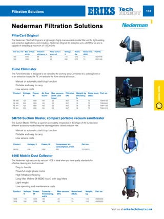 Visit us at eriks-techdirect.co.uk
FluidPower
133Filtration Solutions
Nederman Filtration Solutions
FilterCart Original
The Nederman FilterCart Original is a lightweight, highly manoeuvrable mobile filter unit for light welding
and extraction applications, and includes a Nederman Original 3m extraction arm, a 0.75Kw fan and is
capable of extracting a maximum of 1050m3/hr.
Arm dia, mm	 Max airflow, 	 Filtration 	 Filter surface	 Voltage, 	 Power,	 Noise level,	 Part No.
	 m3/hr	 efficiency, %	 area, m2	 V	 Kw	 dB(A)
160	 1050	 99	 35	 110	 0.75	73	 12624745
160	 1050	 99	 35	 230	 0.75	73	 12621445
Product	 Voltage,	 Power, 	 Air flow	 Max vacuum, 	 Filtration 	 Weight, kg	 Noise level, 	Part no.
	 V	 W	 m3/hr	 (with 2.5m	 kPa	 efficiency, 	 dB(A)
				hose)		 %
FE 840	120	1000	150	-22	 99.7	 16	 73	 70840100
FE 840	230	1000	150	-22	 99.7	 16	 73	 70840442
FE 841	120	1000	150	-22	 99.7	 16	 73	 70841100
FE 841	230	1000	150	-22	 99.7	 16	 73	 70841010
Product	 Voltage, V	 Power, W	 Compressed air	 Part no.
			 consumption, l/min
SB750	230	 1000	 500	 70750073
				
Fume Eliminator
The Fume Eliminator is designed to be carried to the working area. Connected to a welding torch or
to an extraction nozzle, the FE unit extracts the fume directly at source. .
nn Manual or automatic start/stop function
nn Portable and easy to carry
nn Low service costs
SB750 Suction Blaster, compact portable vacuum sandblaster
The Suction Blaster 750 has a superior accessibility irrespective of the shape of the surface and
different accessory nozzles keep the blasting process closed and dust free.
nn Manual or automatic start/stop function
nn Portable and easy to carry
nn Low service costs
160E Mobile Dust Collector
The Nederman high vacuum dry vacuum 160E is ideal when you have quality standards for
effective cleaning and dust removal.
nn Easy to handle
nn Powerful single phase motor
nn High filtration efficiency
nn Long filter lifetime (4-6000 hours) with bag filters
nn Light weight
nn Low operating and maintenance costs
Product	 Voltage, 	 Power, 	 Capacity r	 Max vacuum, 	 Noise level, 	 Weight, 	 Part no.
	 V	 W	 freeblowing,	kPa	 dB(A)	 kg
			m3/h
160E	110	1200	160	 -22	 75	 19.5	40055030
160E	230	1200	160	 -22	 75	 19.5	40055020
 