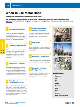 Specialist Technical Centres
Know-How
FluidPower
138
When to use Metal Hose
There are many different types of hose available on the market.
They include metal, rubber, composite, PTFE and fabric. The decision of which hose type to buy depends on the
application for which the hose is being used. Generally, there are eight factors that should alert you to consider using
metal hose:
Temperature Extremes
If either the temperature of the media
going through the hose or the surrounding
atmospheric temperature is very cold or
hot, metal may be the only material that can
withstand the temperature extremes.
Chemical Compatibility
Metal hose can handle a wider variety of
chemicals than most of the other hose
types. If the hose will be exposed to
aggressive chemicals (either internally
or externally), metal hose should be
considered.
Permeation Concerns
Non-metal hose is susceptible to having
gases permeate through the hose wall
and into the atmosphere. Metal hose, on
the other hand, does not allow permeation.
If containing the gases inside the hose is
important, metal hose may be required.
Potential for
Catastrophic Failure
When a metal hose fails, it usually develops
small holes or cracks. Other hose types
tend to develop larger cracks or come apart
completely. If a sudden failure of the hose
can be catastrophic, a metal hose may help
minimise the effects of a failure by leaking
product at a slower rate.
Abrasion and Over-
bending Concerns
To prevent abrasion and over-bending, a
metal hose can be used as a protective
cover over wires or even other hoses.
Fire Safety
Other hose types will melt when exposed to
fire while metal hose maintains its integrity
up to 1200º F.
Achieving Full Vacuum
Under full vacuum, metal hose maintains its
shape while other hose types may collapse.
Flexibility in Fitting
Configuration
Virtually any type of fitting can be attached
to metal hose while other hose types
require special shanks and collars.
4
3
2
1 5
6
7
8
Applications:
nn Cryogenic
nn Gas
nn Oil
nn Steam
nn Chemical
nn Glue
nn Food
nn Bitumen
nn Water and many more....
Metal Hose
 