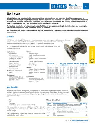 Visit us at eriks-techdirect.co.uk
FluidPower
141
Non Metallic
Moulded Rubber Bellows are designed to compensate for misalignment, neutralise movement and reduce
noise and vibration in pipelines. They effectively dampen the transmission of sound and vibration from plant
items in building service installations, and depending upon the grade of the rubber can be used for many
applications including:
Metallic
ERIKS Hose Technology (EHT) design and manufacture a comprehensive range of metallic expansion bellows,
metallic expansion joints and bellows assemblies in a wide range of stainless steels and exotic alloy
materials, with sizes from 50mm (2”) to 3000mm (120”) nominal diameter inclusive.
As a full metallic hose manufacturer, EHT are able to offer custom sizes of bellows to suit your
individual requirements.
Bellows
All installations may be subjected to movements, these movements can vary from very slow (thermal expansion or
shrinking movements) to very fast (vibrations). Thermal expansion and vibrations can result in adverse material stresses
in piping, with vibrations also causing unpleasant noise in the work environment. The solution for all these problems is
the RX® bellow, which has a fast turnaround and excellent stocks in the UK.
The faultless functioning of bellows requires careful fitting to take place according to the instructions and ensuring the
pressure and temperature limits concerned are not be exceeded.
Our knowledge and supply capabilities offer you the opportunity to choose the correct bellow to optimally meet your
requirements.
Applications:
nn High flexibility
nn Short lead times
nn Large movement capacity
nn Durability and excellent
chemical resistance
nn Pressure resistant
nn Vacuum tightness
nn 	Temperature resistant
nn 	Ageing resistant
nn 	Torsional rigidity
Max Working Temperature:
nn 600oC
Certification:
nn WRAS, ISO 9001, 3.1 mill
certificate, ISO 10380:2012,
ISO 6129-1 :1981
Options:
nn Different Lengths
nn Higher pressure/temperature
ratings
nn Flanges to suit i.e. BS, JIS, DIN,
ASA
nn External covers/insulation
nn Limit Rods
nn Swivel Flanges
Material:
nn Flanges 316 or 304 Stainless
Steel, or Mild Steel
nn Bellows 316 or 321 Stainless
Steel
Certification:
nn WRAS, ISO 9001, 3.1 mill
certificate, ISO 10380:2012,
ISO 6129-1 :1981
Material Colour Chart
Colour	 Material	Main Applications	 Max Temp. °C
Red	 EPDM	 Hot water, heating  ventilation systems, weak acids  alkalis	 90
Double Red	 EPDM	 High temperature hot water, heating  ventilation systems,
		 weak acids  alkalis	 120
Yellow	 Nitrile	 Oil  Gas transportation, refineries	 80
Green	 Hypalon	 Water, good chemical resistant qualities for acids	 90
Purple	 Viton	 High temp. applications, transportation of products derived from
		 petroleum / chemicals / oils / solvents	 180
White	 Food 	 Transportation of food stuffs, potable water distribution
	Grade
	 Nitrile		 80
Blue	 Butyl HT	 High temperature	 130
EHT Part No.	 Size	 Size	 Elongation 	Max. WP	 Flange Type
			 (mm)	 (inches)		 at 20°C (bar)
2901-050-PN16-130MM	 50	 2”	 + / - 10mm	 16 bar	 PN16 (st/st)
2901-063-PN16-130MM	 63	 2 ½”	 + / - 12.7mm	 16 bar	 PN16 (st/st)
2901-075-PN16-130MM	 75	 3”	 + / - 12.7mm	 16 bar	 PN16 (st/st)
2901-101-PN16-130MM	 101	 4”	 + / - 15mm	 16 bar	 PN16 (st/st)
2901-152-PN16-130MM	 152	 6”	 + / - 15mm	 16 bar	 PN16 (st/st)
2901-203-PN16-130MM	 203	 8”	 + / - 15mm	 16 bar	 PN16 (st/st)
2901-050-ASA150-130MM	 50	 2”	 + / - 10mm	 16 bar	 ASA150 (st/st)
2901-063-ASA150-130MM	 63	 2 ½”	 + / - 12.7mm	 16 bar	 ASA150 (st/st)
2901-075-ASA150-130MM	 75	 3”	 + / - 12.7mm	 16 bar	 ASA150 (st/st)
2901-101-ASA150-130MM	 101	 4”	 + / - 15mm	 16 bar	 ASA150 (st/st)
2901-152-ASA150-130MM	 152	 6”	 + / - 15mm	 16 bar	 ASA150 (st/st)
2901-203-ASA150-130MM	 203	 8”	 + / - 15mm	 16 bar	 ASA150 (st/st)
nn Water
nn Oils
nn Chemicals
nn Food Industry (please see Material Colour Chart)
They are available from 25mm nb to 600mm nb (1”nb to 24”nb)
and generally come complete with zinc plated carbon steel swivel
backing flanges.
They can be drilled to suit any table or special drillings and can be
supplied either tied or untied.
 