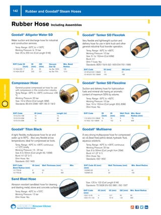 Specialist Technical Centres
Know-How
FluidPower
142
Goodall®
Tanker SD Flexoline
Suction and delivery hose for hydrocarbon
fuels and mineral oils having an aromatic
content of maximum 55% by volume.
nn Temp. Range: -30°C to +82°C
nn Working Pressure: 10 bar
nn Size: 19 to 152mm (Coil Length 30.5, 60M)
nn Ohm Hose: Yes
Goodall®
Titon Black
A light, flexible, multipurpose hose for air and
water up to 95°C. Also very flexible at low
temperatures, ideal for compressed air tools.
nn Temp. Range: -40°C to +95°C continuous
+110°C briefly
nn Working Pressure: 15 - 20 bar
nn Size: 6 to 50mm (Coil Length 50, 100M)
nn Burst: 4:1 (2” 3:1)
nn Ohm Hose: Yes
nn Standards: ISO 1402
Goodall®
Multiserve
A very strong multipurpose hose for compressed
air, oil, (lead free) petrol, diesel, hydraulic fluid,
aqueous solutions.
nn Temp. Range: -40°C to +95°C continuous
nn Working Pressure: 20 bar
nn Size: 6 to 50mm (Coil Length from 25M)
nn Burst: 4:1 (2” 3:1)
nn Ohm Hose: Yes
nn Standards: ISO 1402
Sand Blast Hose
Abrasion resistant sandblast hose for cleaning
and blasting metal, stone and concrete surfaces.
nn Temp. Range: -40°C to +70°C
nn Working Pressure: 12 bar
nn Ohm Hose: Yes
Goodall®
Alligator Water SD
Water suction and discharge hose for industrial
and construction services.
nn Temp. Range: -30°C to +100°C
nn Working Pressure: to 10 bar
nn Size: 25 to 203 mm (Coil Length 61M)
Goodall®
Tanker SD Flexotek
Very flexible and lightweight suction and
delivery hose for use in tank truck and other
general industrial fluid transfer operation.
nn Temp. Range: -30°C to +80°C
nn Working Pressure: 10 bar
nn Size: 51 to 152mm (Coil 40M)
nn Burst: 4:1
nn Ohm T hose: Yes
nn Standards: BD5119/A ISO 1403 EN1761:1999
Rubber Hose Including Assemblies
EHT Code ID (mm)	 Wall Thickness (mm)	 Min. Bend Radius
(mm)
1020MS-06	6	 40
1020MS-25	25	 150
EHT Code	 ID (inch)	 ID (mm)	 OD (mm)	 Min. Bend Radius
(mm)
1023-12-25	½	 12.7	 25	 65
1023-101-122	4	 101.6	 122	 600
EHT Code	ID	 ID	 OD	 Vacuum	 Min. Bend 	
		 (inch) 	 (mm) 	 (mm) 	 (bar G)	 Radius
1014GA-025	 1” 	 25 	 35	 Vac Bar 100% 	 100
1014GA-203	8” 	 203	 221	 Vac Bar 70% 	 1015
EHT Code	 ID	 ID	 Wall Thick	 Min. Bend 	
	 (inch)	 (mm)	 (mm)	 Radius (mm)
11014OIL-019-10BAR 	 ¾	 19	 5	 76
1014OIL-152-10BAR 	 6 	 152	 9	 608
EHT Code	 ID (mm)	 Wall Thickness (mm) 	 Min.
Bend Radius (mm)
1017TB-06	 6	3.5	 72
1017TB-38	 38	5	 456
EHT Code	 ID (mm)	 OD (mm)	
1014FLEX-051-10BAR 	 51	 61
1014FLEX-152-10BAR	152	 166
Compressor Hose
nn General purpose compressed air hose for use
with compressors in the construction industry.
nn Temp Range: -35°C to +95°C continuous +80
°C
nn Working Pressure: 20 bar
nn Size: 19 to 25mm (Coil Length 30M)
nn Standards: BS EN 2398 1997: BS 5118/2
EHT Code	 ID (mm)	 Length (m)
1015-019-15M 	 19	 15
1015-019-20M 	 19	 20
1015-019-30M 	 19	 30
nn Size: 125 to 122 (Coil Length 61M)
nn 	Standards: TS 5928 EN ISO 3861, ISO 1307
Rubber and Goodall®
Steam Hoses
 
