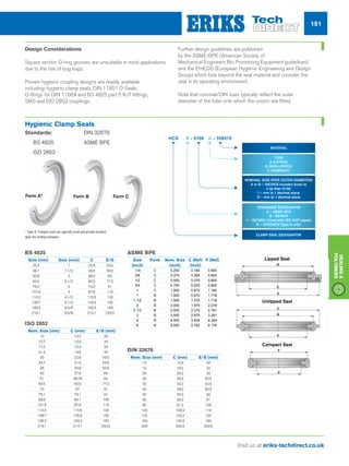 151
Visit us at eriks-techdirect.co.uk
Sealing
Polymers
ASME BPE
	 Size	 Form	 Nom. Size	 C (Ref)	 F (Ref)
	(inch)		 (inch)	 (inch)	
	 1/4	 C	 0.250	 0.180	 0.800
	 3/8	 C	 0.375	 0.305	 0.800
	 1/2	 C	 0.500	 0.370	 0.800
	 3/4	 C	 0.750	 0.620	 0.800
	 1 	 C	 1.000	 0.870	 1.160
	 1 	 B	 1.000	 0.870	 1.718
	 1 1/2	 B	 1.500	 1.370	 1.718
	 2 	 B	 2.000	 1.870	 2.218
	 2 1/2	 B	 2.500	 2.370	 2.781
	 3 	 B	 3.000	 2.870	 3.281
	 4 	 B	 4.000	 3.834	 4.344
	 6 	 B	 6.000	 5.782	 6.176
Hygienic Clamp Seals
Standards:
nn BS 4825
nn ISO 2852
nn DIN 32676
nn ASME BPE
BS 4825
	Size (mm)	 Size (inch)	 C	 E/S
	25.4	 1	 22.8	 50.5
	38.1	 1.1/2	 35.5	 50.5
	50.8	 2	 48.2	 64
	63.5	 2.1/2	 60.5	 77.5
	76.2	 3	 73.2	 91
	101.6	 4	 97.8	 119
	114.3	 4.1/2	 110.5	 130
	139.7	 5.1/2	 135.9	 155
	168.3	 6.5/8	 163.3	 183
	219.1	 8.5/8	 214.1	 233.5
DIN 32676
	Nom. Size (mm)	 C (mm)	 E/S (mm)
	10	 10.2	 34
	15	 16.2	 34
	20	 20.2	 34
	25	 26.2	 50.5
	32	 32.2	 50.5
	40	 38.2	 50.5
	50	 50.2	 64
	65	 66.2	 91
	80	 81.2	 106
	100	 100.2	 119
	125	 125.2	 155
	150	 150.2	 183
	200	 200.2	 233.5
ISO 2852
	Nom. Size (mm)	 C (mm)	 E/S (mm)
	12	 10.2	 34
	12.7	 10.9	 34
	17.2	 15.4	 34
	21.3	 19.5	 34
	25	 22.8	 50.5
	33.7	 31.5	 50.5
	38	 35.8	 50.5
	40	 37.8	 64
	51	 48.78	 64
	63.5	 60.5	 77.5
	70	 67	 91
	76.1	 73.1	 91
	88.9	 85.1	 106
	101.6	 97.8	 119
	114.3	 110.5	 130
	139.7	 135.9	 155
	168.3	 163.3	 183
	219.1	 214.1	 233.5
Form A* Form B
Lipped Seal
Unlipped Seal
* Type A: Flanged seals are typically used and provide location
upon the mating hardware.
- -HCS B 0100 559515A
material
type
A (lipped)
B (non-lipped)
C (Compact)
Nominal size (Pipe Outer Diameter)
A or B – inches rounded down to
2 dp then X100.
I – mm to 1 decimal place
D – mm to 1 decimal place
‘standard’ designator
A – ASME BPE
B - BS4825
I – ISO2852 (Used with ISO 2037 pipes)
D – DIN32676 (Type A only)
clamp seal designator
Design Considerations
Square section O-ring grooves are unsuitable in most applications
due to the risk of bug traps.
Proven hygienic coupling designs are readily available
including: hygienic clamp seals, DIN 11851 D-Seals,
O-Rings for DIN 11864 and BS 4825 part 5 RJT fittings,
SMS and ISO 2853 couplings.
Further design guidelines are published
by the ASME-BPE (American Society of
Mechanical Engineers Bio Processing Equipment guidelines)
and the EHEDG (European Hygienic Engineering and Design
Group) which look beyond the seal material and consider the
seal in its operating environment.
Note that nominal/DIN sizes typically reflect the outer
diameter of the tube onto which the unions are fitted.
Compact Seal
Form C
 