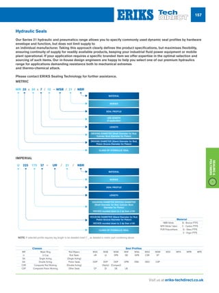 157
Visit us at eriks-techdirect.co.uk
Sealing
Polymers
Hydraulic Seals
Our Series 21 hydraulic and pneumatics range allows you to specify commonly used dynamic seal profiles by hardware
envelope and function, but does not limit supply to
an individual manufacturer. Taking this approach clearly defines the product specifications, but maximises flexibility,
ensuring continuity of supply for readily available products, keeping your industrial fluid power equipment or mobile
plant operational. If your application requires a specific branded item we offer expertise in the optimal selection and
sourcing of such items. Our in-house design engineers are happy to help you select one of our premium hydraulics
range for applications demanding resistance both to mechanical extremes
and thermo-chemical attack.
Please contact ERIKS Sealing Technology for further assistance.
IMPERIAL
7
37
20
225
30
175
WR
U
–
–
/
/
/
/
/xx 10 WSB
UR
21
21
NBR
NBR
material
material
series
series
seal profile
seal profile
leg length
(if applicable)
DRIVING DIAMETER (Shaft Diameter for Rod,
Cylinder Bore Diameter for Piston)
housing diameter DRIVING DIAMETER
(Shaft Diameter for Rod, Cylinder Bore
Diameter for Piston)
inches rounded down to 2 dp then x100
class of hydraulic seal
class of hydraulic seal
length
length
driving diameter (Gland Diameter for Rod,
Piston Groove Diameter for Piston)
HOUSING DIAMETER (Gland Diameter for Rod,
Piston Groove Diameter for Piston)
inches rounded down to 2 dp then x100
Note: If selected profile requires leg length to be detailed insert / _ as detailed in metric part numbering above
METRIC
Classes
	 WR	 Wiper Ring
	U	U-Cup
	 SA	 Single Acting
	 DA	 Double Acting
	CSR	Composite Rod Working
	CSP	Composite Piston Working
Material
	NBR Nitrile	 B - Bronze PTFE
NFR Nitrile/ fabric	C - Carbon PTFE
PUR Polyurethane 	G - Glass PTFE
		 V - Virgin PTFE
Seal Profiles
	Rod Wipers	 WSA	WSB	WSM	WSF	WSG	WSO	WSW	WSV	WPA	WPB	WPE
	 Rod Seals	UR	UI	 SPB	 SEI	GPB	CSR	 VP
	 (Single Acting)
	Piston Seals	 DOP	DOP	DOP	DPB	DWL	DEO	CSP
	 (Double Acting)		 (Alpha)	 (Compact)
	Other Seals	CP	DI	DE	UE
 