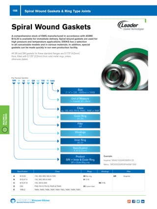 166
Specialist Technical Centres
Know-How
Sealing
Polymers
Spiral Wound Gaskets  Ring Type Joints
Specification Class Rings Windings Filler
A
B
C
D
E
B16.50
B16.47 A
B16.47 B
DIN
TABLE
150, 300, 600, 900 1500
150, 300, 600  900
150, 300  600
PN6, PN10, PN16, PN25  PN40
TABA, TABD, TABE, TABF, TABH TABJ, TABK, TABR, TABS
00 No ring
01 316
03 Carbon Steel
02 316L
GR Graphite
SRI A
Class
eg. 150, 600, PN16, PN40 , TABE or TABF
Filler
GR
Spiral Wound Gaskets
A comprehensive stock of SWG manufactured in accordance with ASME
B16.20 is available for immediate delivery. Spiral wound gaskets are used for
high pressure and temperature applications. ERIKS has a selection
in all conceivable models and in various materials. In addition, special
gaskets can be made quickly in our own production facility.
All SR and SRI gaskets for these standard flanges are 0.175” (4.5mm)
thick, fitted with 0.125” (3.2mm) thick solid metal rings, unless
otherwise stated.
Windings
02,
Specification
A, B, C, D or E
Product
SRI = Inner  Outer Ring
SR = Outer Ring only
01 GR 150 M
Part Number Identifier
Inner Ring
00, 01
Outer Ring
01, 03
02 03
Example: 	
Imperial SRIA0102GR03600I125
Metric SRD0002GR03PN40M1000
Size
(1 ¼” = 125 1000mm = 1000)
Unit of Measure
I = Imperial M = Metric
1000
 