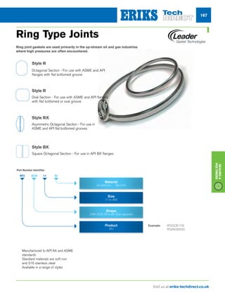 167
Visit us at eriks-techdirect.co.uk
Sealing
Polymers
Ring Type Joints
Ring joint gaskets are used primarily in the up-stream oil and gas industries
where high pressures are often encountered.
nn Manufactured to API 6A and ASME
standards
nn Standard materials are soft iron
and 316 stainless steel
nn Available in a range of styles
Size
11 to 303
Shape
OVR, OCR, RX or BX (See opposite)
Product
RTJ
RTJ OCR 11
Material
SI=Soft Iron SS=316
SI
Part Number Identifier
Example: 	 RTJOCR11SI
	RTJRX303SS
Style R
Octagonal Section - For use with ASME and API
flanges with flat bottomed groove
Style R
Oval Section - For use with ASME and API flanges
with flat bottomed or oval groove
Style BX
Square Octagonal Section - For use in API BX flanges
Style RX
Asymmetric Octagonal Section - For use in
ASME and API flat bottomed grooves
 