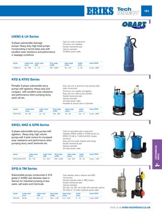 Visit us at eriks-techdirect.co.uk
Flow
Technology
191
LH(W)  LH Series
3 phase submersible drainage
pumps. Heavy duty, high head pumps
incorporating a narrow base area with
excellent wear resistance and performance
in seapage conditions
KTD  KTV2 Series
Portable 3 phase submersible slurry
pumps with agitators. Heavy duty and
compact, with excellent wear resistance
and performance when pumping slurry,
sand, silt etc.
KRS2, NKZ  GPN Series
3 phase submersible slurry pumps with
agitators. Heavy duty, high volume
pumps with 4 pole motors for increased
wear resistance and performance when
pumping slurry, sand, bentonite etc.
SFQ  TM Series
Submersible pumps constructed in 316
grade (1.4436) cast stainless steel or
titanium for industrial pumping of sea-
water, salt-water and chemicals
series	 outlet sizes	 motor sizes	 flow range	 head range	 solids	 motor/RPM
	 (mm)	 (kW)	 (LPM)	(mtrs)	 (mm)
KTD/KTV2	 50 - 80	 2.0 - 3.0	 425 - 800	 20 - 23	 8.5 - 10	 2 pole - 2850
series	 outlet sizes	 motor sizes	 flow range	 head range	 solids	 motor/RPM
	 (mm)	 (kW)	 (LPM)	 (mtrs)	(mm)
KRS2/NKZ/GPN	 80 - 150	 2.2 - 22.0	 930 - 5,000	 12.6 - 34.0	 20 - 30	 4 pole - 1450
series	 outlet sizes	 motor sizes	 flow range	 head range	 solids	 motor/RPM
	 (mm)	 (kW)	 (LPM)	(mtrs)	 (mm)
SFQ/TM	 50-80	 0.4 - 3.7	 290 - 1,180	 21.0 - 24.6	 6 - 15	 2 pole -2850
series	 outlet sizes	 motor sizes	 flow range	 head range	 solids	 motor/RPM
	 (mm)	(kW)	 (LPM)	 (mtrs)	 (mm)
LH(W)/LH	 50 - 200	 3 - 110	 600 - 6,500	 39 - 216	 6 - 20	 2 pole - 2850
nn Cast iron outer construction
nn Chromium iron impellers
nn Double mechanical seal
nn Internal overloads
nn 20 Metre power cable
nn Grey cast iron or aluminium and pressed steel
outer construction
nn Chromium iron impeller and agitator
nn Grey cast iron rubber pump chamber
nn Double mechanical seal
nn Internal overloads
nn 20 metre power cable
nn Available as manual start or automatic
nn Cast iron and steel outer construction
nn Impellers: KRS2: 2.2kW to 3.7KW ductile iron,
KRS2: 5.5 kW to 11kW  all NKZ models:
chromium
nn Grey cast iron pump chamber and casing
nn Double mechanical seal
nn Internal overloads
nn 20 metre power cable
nn Cast stainless steel or titanium and ABS
construction
nn Pressed stainless steel or ABS strainer
nn Double mechanical seal
nn Internal overloads
nn SQ: 3ph only, TM: 1ph  3ph with automatic options
nn 20 metre or 10 metre neoprene power cable
 