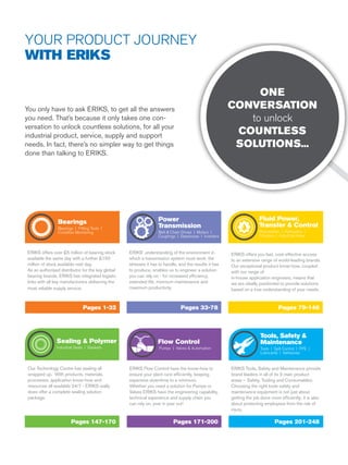 Your product journey
with ERIKS
ONE
CONVERSATION
to unlock
COUNTLESS
SOLUTIONS...
ERIKS’ understanding of the environment in
which a transmission system must work, the
stresses it has to handle, and the results it has
to produce, enables us to engineer a solution
you can rely on - for increased efficiency,
extended life, minimum maintenance and
maximum productivity.
Power
Transmission
Belt & Chain Drives | Motors |
Couplings | Gearboxes I Inverters
Pages 33-78
ERIKS offers you fast, cost-effective access
to an extensive range of world-leading brands.
Our exceptional product know-how, coupled
with our range of
in-house application engineers, means that
we are ideally positioned to provide solutions
based on a true understanding of your needs.
Fluid Power,
Transfer & Control
Pneumatics | Hydraulics |
Filtration | Industrial Hose
Pages 79-146
ERIKS Tools, Safety and Maintenance provide
brand leaders in all of its 3 main product
areas – Safety, Tooling and Consumables.
Choosing the right tools safety and
maintenance equipment is not just about
getting the job done more efficiently; it is also
about protecting employees from the risk of
injury.
Tools, Safety &
Maintenance
Tools | Spill Control | PPE |
Lubricants | Adhesives
Pages 201-248
ERIKS Flow Control have the know-how to
ensure your plant runs efficiently, keeping
expensive downtime to a minimum.
Whether you need a solution for Pumps or
Valves ERIKS have the engineering capability,
technical experience and supply chain you
can rely on, year in year out!
Flow Control
Pumps | Valves & Automation
Pages 171-200
Our Technology Centre has sealing all
wrapped up. With products, materials,
processes, application know-how and
resources all available 24/7 - ERIKS really
does offer a complete sealing solution
package.
Sealing & Polymer
Industrial Seals | Gaskets
Pages 147-170
Pages 1-32
ERIKS offers over £5 million of bearing stock
available the same day with a further £150
million of stock available next day.
As an authorised distributor for the key global
bearing brands, ERIKS has integrated logistic
links with all key manufacturers delivering the
most reliable supply service.
Bearings
Bearings | Fitting Tools |
Condition Monitoring
You only have to ask ERIKS, to get all the answers
you need. That’s because it only takes one con-
versation to unlock countless solutions, for all your
industrial product, service, supply and support
needs. In fact, there’s no simpler way to get things
done than talking to ERIKS.
 