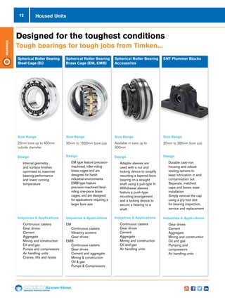 12
Specialist Technical Centres
Know-How
Bearings
Housed Units
Spherical Roller Bearing
Steel Cage (EJ)
Size Range
25mm bore up to 400mm
outside diameter
Design
•	 Internal geometry
and surface finishes
optimised to maximise
bearing performance
and lower running
temperature
Industries & Applications
•	 Continuous casters
•	 Gear drives
•	 Cement
•	 Aggregate
•	 Mining and construction
•	 Oil and gas
•	 Pumps and compressors
•	 Air handling units
•	 Cranes, lifts and hoists
SNT Plummer BlocksSpherical Roller Bearing
Brass Cage (EM, EMB)
Size Range
30mm to 1500mm bore size
Design
•	 EM type feature precision-
machined, roller-riding
brass cages and are
designed for harsh
industrial environments
•	 EMB type feature
precision-machined land-
riding one-piece brass
cages, and are designed
for applications requiring a
larger bore size
Industries & Applications
EM
•	 Continuous casters
•	 Vibratory screens
•	 Gear drives
EMB
•	 Continuous casters
•	 Gear drives
•	 Cement and aggregate
•	 Mining & construction
•	 Oil & gas
•	 Pumps & Compressors
Size Range
20mm to 380mm bore size
Design
•	 Durable cast-iron
housing and robust
sealing options to
keep lubrication in and
contamination out
•	 Separate, matched
caps and bases ease
installation
•	 Simply remove the cap
using a pry-tool slot
for bearing inspection,
service and replacement
Industries & Applications
•	 Gear drives
•	 Cement
•	 Aggregate
•	 Mining and construction
•	 Oil and gas
•	 Pumping and
compressors
•	 Air handling units
Size Range
Available in sizes up to
900mm
Design
•	 Adapter sleeves are
used with a nut and
locking device to simplify
mounting a tapered bore
bearing on a straight
shaft using a pull-type fit
•	 Withdrawal sleeves
feature a push-type
mounting arrangement
and a locking device to
secure a bearing to a
shaft
Industries & Applications
•	 Continuous casters
•	 Gear drives
•	 Cement
•	 Aggregate
•	 Mining and construction
•	 Oil and gas
•	 Air handling units
Spherical Roller Bearing
Accessories
Designed for the toughest conditions
Tough bearings for tough jobs from Timken...
 