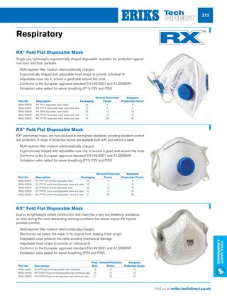 Visit us at eriks-techdirect.co.uk
Tools,Safety
Maintenance
213
		 Pack	Normal Protection	 Assigned
Part No	 Description	 Size	 Factor	 Protection Factor
W93L-50031	 RX FFP2 pre-formed disposable mask reinforced	 10	 12	 10
W93L-50033	 RX FFP2V P2 pre-formed disposable mask reinforced, valve	 10	 12	 10
W93L-50035	 RX FFP3V P2 pre-formed disposable mask reinforced, valve	 5	 50	 20
			Normal Protection	 Assigned
Part No	 Description	 Packaging	 Factor	 Protection Factor
W93L-50028	 RX FFP1 disposable mask folded	 20	 4	 4
W93L-50027	 RX FFP1V disposable mask folded and valve	 10	 4	 4
W93L-50029	 RX FFP2 disposable mask folded	 20	 12	 10
W93L-50030	 RX FFP2V disposable mask folded and valve	 10	 12	 10
W93L-50032	 RX FFP3V disposable mask folded and valve	 10	 50	 20
			Normal Protection	 Assigned
Part No	 Description	 Packaging	 Factor	 Protection Factor
W93L-50037	 RX FFP1 pre-formed disposable mask	 20	 4	 4
W93L-50036	 RX FFP1V pre-formed disposable mask and valve	 10	 4	 4
W93L-50034	 RX FFP2 pre-formed disposable mask	 20	 12	 10
W93L-50026	 RX FFP2V pre-formed disposable mask and valve	 10	 12	 10
W93L-50025	 RX FFP3V pre-formed disposable mask and valve	 5	 50	 20
Respiratory
RX®
Fold Flat Disposable Mask
Single use, lightweight, ergonomically shaped disposable respirator for protection against
non-toxic and toxic particles.
nn Multi-layered filter medium electrostatically charged
nn Ergonomically shaped with adjustable head straps to provide individual fit
nn Adjustable nose clip to ensure a good seal around the nose
nn Conforms to the European approved standard EN149:2001 and A1:2009NR
nn Exhalation valve added for easier breathing (P1V, P2V and P3V)
RX®
Fold Flat Disposable Mask
RX®
pre-formed masks are manufactured to the highest standards, providing excellent comfort
and protection. A range of protective factors are available both with and without a valve.
nn Multi-layered filter medium electrostatically charged
nn Ergonomically shaped with adjustable nose clip to ensure a good seal around the nose
nn Conforms to the European approved standard EN149:2001 and A1:2009NR
nn Exhalation valve added for easier breathing (P1V, P2V and P3V)
RX®
Fold Flat Disposable Mask
Due to its lightweight netted construction, this mask has a very low breathing resistance,
so even during the most demanding working conditions the wearer enjoys the highest
possible comfort.
nn Multi-layered filter medium electrostatically charged
nn Reinforced net keeps the mask in its original form making it last longer
nn Integrated cover protects the valve avoiding mechanical damage
nn Adjustable head straps to provide an individual fit
nn Conforms to the European approved standard EN149:2001 and A1:2009NR
nn Exhalation valve added for easier breathing (P2V and P3V)
 