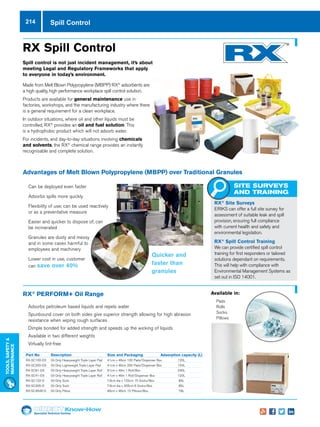 Specialist Technical Centres
Know-How
Tools,Safety
MAintenance
214
RX®
PERFORM+ Oil Range
Spill Control
Advantages of Melt Blown Polypropylene (MBPP) over Traditional Granules
Part No	 Description	 Size and Packaging	 Adsorption capacity (L)
RX-SC100-O3	 Oil Only Heavyweight Triple Layer Pad	 41cm x 46cm 100 Pads/Dispenser Box	 120L
RX-SC200-O3	 Oil Only Lightweight Triple Layer Pad	 41cm x 46cm 200 Pads/Dispenser Box	 154L
RX-SC81-O3	 Oil Only Heavyweight Triple Layer Roll	 81cm x 46m 1 Roll/Box	 240L
RX-SC41-O3	 Oil Only Heavyweight Triple Layer Roll	 41cm x 46m 1 Roll/Dispenser Box	 120L
RX-SC122-O	 Oil Only Sock	 7.6cm dia x 122cm 15 Socks/Box	 85L
RX-SC305-O	 Oil Only Sock	 7.6cm dia x 305cm 6 Socks/Box	 85L
RX-SC4646-O	 Oil Only Pillow	 46cm x 46cm 10 Pillows/Box	 78L
RX Spill Control
Spill control is not just incident management, it’s about
meeting Legal and Regulatory Frameworks that apply
to everyone in today’s environment.
Made from Melt Blown Polypropylene (MBPP) RX®
adsorbents are
a high quality, high performance workplace spill control solution.
Products are available for general maintenance use in
factories, workshops, and the manufacturing industry where there
is a general requirement for a clean workplace.
In outdoor situations, where oil and other liquids must be
controlled, RX®
provides an oil and fuel solution. This
is a hydrophobic product which will not adsorb water.
For incidents, and day-to-day situations involving chemicals
and solvents, the RX®
chemical range provides an instantly
recognisable and complete solution.
Available in:
nn Pads
nn Rolls
nn Socks
nn Pillows
nn Adsorbs petroleum based liquids and repels water
nn Spunbound cover on both sides give superior strength allowing for high abrasion
resistance when wiping rough surfaces
nn Dimple bonded for added strength and speeds up the wicking of liquids
nn Available in two different weights
nn Virtually lint-free
nn Can be deployed even faster
nn Adsorbs spills more quickly
nn Flexibility of use; can be used reactively
or as a preventative measure
nn Easier and quicker to dispose of, can
be incinerated
nn Granules are dusty and messy
	 and in some cases harmful to
	 employees and machinery
nn Lower cost in use, customer
	can save over 40%
RX®
Site Surveys
ERIKS can offer a full site survey for
assessment of suitable leak and spill
provision, ensuring full compliance
with current health and safety and
environmental legislation.
RX®
Spill Control Training
We can provide certified spill control
training for first responders or tailored
solutions dependant on requirements.
This will help with compliance with
Environmental Management Systems as
set out in ISO 14001.
Quicker and
faster than
granules
SITE SURVEYS
AND TRAINING
 
