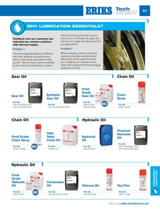Visit us at eriks-techdirect.co.uk
Tools,Safety
Maintenance
231
High
Temp
Chain Oil
Part No
OKS352-5LTR
Chain Oil
Food
Grade
Gear Oil
Part No
OKS3720-5LTR
OKS3720-25LTR
Food Grade
Chain Spray
Part No
OKS3751-500ML
Compressor
Oil
Part No
CAS-AIRCOLPD100-20LTR
Food
Grade
Hydraulic
Oil
Part No
OKS3770-5LTR
Gear Oil
Part No
CAS-ALPHASP220-20LTR
CAS-ALPHASP320-20LTR
Synthetic
Gear Oil
Part No
CAS-ALPHASYNPG320-20KG
Chain
Spray
Part No
OKS671-400ML
Premium
Hydraulic
Oil
Part No
CAS-HYSPINAWS32-20LTR
CAS-HYSPINASW46-20LTR
Hydraulic
Oil
Part No
EP32-25LTR-RX
Dry Film
Part No
OKS571-400ML
Silicone Oil
Part No
OKS1361-500ML
Gear Oil
Chain Oil Hydraulic Oil
Hydraulic Oil
Feedback from our customers has
indicated two common problems
with lubricant supply...
Problem 1
The ever expanding plethora of different
lubricants, additives and performance
claims is becoming impossible to keep
up with. Also, it’s easy to become blinded
by the “science” of performance claims
which sound too good to be true, but
how do you cut through the jargon and
find out if it is really the right product for
your application?
Problem 2
When surveying customer stores we
regularly encounter several stocked
items which all do exactly the same
job, multiplying our customers stock
values and wasting their time managing
excessive inventory.
WHY LUBRICATION ESSENTIALS?
 