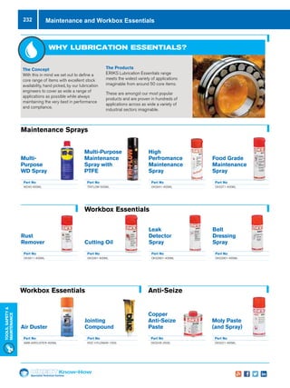 Specialist Technical Centres
Know-How
Tools,Safety
MAintenance
232
Anti-Seize
Air Duster
Part No
AMB-AIRDUSTER-400ML
Jointing
Compound
Part No
ROC-HYLOMAR-100G
Rust
Remover
Part No
OKS611-400ML
Cutting Oil
Part No
OKS391-400ML
Leak
Detector
Spray
Part No
OKS2801-400ML
Belt
Dressing
Spray
Part No
OKS2901-400ML
Moly Paste
(and Spray)
Part No
OKS221-400ML
Copper
Anti-Seize
Paste
Part No
OKS245-250G
Multi-
Purpose
WD Spray
Part No
WD40-400ML
Multi-Purpose
Maintenance
Spray with
PTFE
Part No
TRIFLOW-500ML
High
Perfromance
Maintenance
Spray
Part No
OKS641-400ML
Food Grade
Maintenance
Spray
Part No
OKS371-400ML
Maintenance Sprays
Workbox Essentials
Workbox Essentials
Maintenance and Workbox Essentials
WHY LUBRICATION ESSENTIALS?
The Concept
With this in mind we set out to define a
core range of items with excellent stock
availability, hand picked, by our lubrication
engineers to cover as wide a range of
applications as possible while always
maintaining the very best in performance
and compliance.
The Products
ERIKS Lubrication Essentials range
meets the widest variety of applications
imaginable from around 50 core items.
These are amongst our most popular
products and are proven in hundreds of
applications across as wide a variety of
industrial sectors imaginable.
 