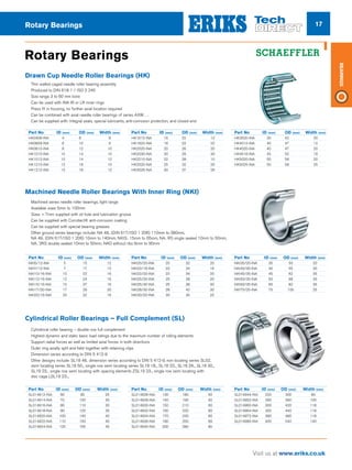 17
Visit us at www.eriks.co.uk
Bearings
Rotary Bearings
Drawn Cup Needle Roller Bearings (HK)
Cylindrical Roller Bearings – Full Complement (SL)
nn Thin walled caged needle roller bearing assembly
nn Produced to DIN 618-1 / ISO 3 245
nn Size range 3 to 60 mm bore
nn Can be used with INA IR or LR inner rings
nn Press fit in housing, no further axial location required
nn Can be combined with axial needle roller bearings of series AXW….
nn Can be supplied with: integral seals, special lubricants, anti-corrosion protection, and closed end
nn Machined series needle roller bearings, light range
nn Available sizes 5mm to 100mm
nn Sizes > 7mm supplied with oil hole and lubrication groove
nn Can be supplied with Corrotect® anti-corrosion coating
nn Can be supplied with special bearing greases
nn Other ground series bearings include: NA 48.. (DIN 617/ISO 1 206) 110mm to 380mm,
NA 49.. (DIN 617/ISO 1 206) 10mm to 140mm, NKIS.. 15mm to 65mm, NA.. RS single sealed 10mm to 50mm,
NA.. 2RS double sealed 10mm to 50mm, NAO without ribs 6mm to 90mm
nn Cylindrical roller bearing – double row full complement
nn Highest dynamic and static basic load ratings due to the maximum number of rolling elements
nn Support radial forces as well as limited axial forces in both directions
nn Outer ring axially split and held together with retaining clips
nn Dimension series according to DIN 5 412-9
nn Other designs include: SL18 48.. dimension series according to DIN 5 412-9, non locating series SL02..
semi locating series SL18 50.., single row semi locating series SL18 18.., SL18 22.., SL18 29.., SL18 30..,
SL19 23... single row semi locating with spacing elements ZSL19 23.., single row semi locating with
disc cage LSL19 23..,
Part No	 ID (mm)	OD (mm)	Width (mm)
HK0408-INA	4	 8	 8
HK0609-INA	6	 10	 9
HK0810-INA	8	 12	 10
HK1010-INA	10	 14	 10
HK1012-INA	10	 14	 12
HK1210-INA	12	 16	 10
HK1212-INA	12	 18	 12
Part No	 ID (mm)	OD (mm)	Width (mm)
HK1612-INA	16	 22	 12
HK1622-INA	16	 22	 22
HK2020-INA	20	 26	 20
HK2030-INA	20	 26	 30
HK2210-INA	22	 28	 10
HK2520-INA	25	 32	 20
HK3026-INA	30	 37	 26
Part No	 ID (mm)	OD (mm)	Width (mm)
HK3520-INA	35	 42	 20
HK4012-INA	40	 47	 12
HK4020-INA	40	 47	 20
HK4516-INA	45	 52	 16
HK5020-INA	50	 58	 20
HK5025-INA	50	 58	 25
Part No	 ID (mm)	OD (mm)	Width (mm)
NKI5/12-INA 	 5	 15	 12
NKI7/12-INA 	 7	 17	 12
NKI10/16-INA	10	 22	 16
NKI12/16-INA	12	 24	 16
NKI15/16-INA	15	 27	 16
NKI17/20-INA	17	 29	 20
NKI20/16-INA	20	 32	 16
Part No	 ID (mm)	OD (mm)	Width (mm)
NKI20/20-INA	20	 32	 20
NKI22/16-INA 	 22	 34	 16
NKI22/20-INA	22	 34	 20
NKI25/20-INA	25	 38	 20
NKI25/30-INA	25	 38	 30
NKI28/30-INA	28	 42	 30
NKI30/20-INA	30	 45	 20
Part No	 ID (mm)	OD (mm)	Width (mm)
NKI35/20-INA 	 35	 50	 20
NKI40/30-INA	40	 55	 30
NKI45/35-INA	45	 62	 35
NKI50/35-INA	50	 68	 35
NKI60/35-INA	60	 82	 35
NKI75/25-INA	75	 105	 25
Part No	 ID (mm)	OD (mm)	Width (mm)
SL014912-INA 	 60	 85	 25
SL014914-INA 	 70	 100	 30
SL014916-INA	80	 110	 30
SL014918-INA	90	 125	 35
SL014920-INA	100	 140	 40
SL014922-INA	110	 150	 40
SL014924-INA	120	 165	 45
Part No	 ID (mm)	OD (mm)	Width (mm)
SL014926-INA	130	 180	 50
SL014928-INA 	 140	 190	 50
SL014930-INA	150	 210	 60
SL014932-INA	160	 220	 60
SL014934-INA	170	 230	 60
SL014936-INA	180	 250	 69
SL014940-INA	200	 280	 80
Part No	 ID (mm)	OD (mm)	Width (mm)
SL014944-INA 	 220	 300	 80
SL014952-INA	260	 360	 100
SL014960-INA	300	 420	 118
SL014964-INA	320	 440	 118
SL014972-INA	360	 480	 118
SL014980-INA	400	 540	 140
Machined Needle Roller Bearings With Inner Ring (NKI)
Rotary Bearings
 
