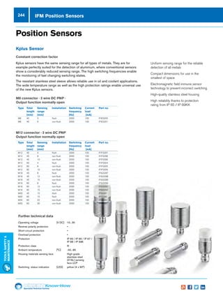 Specialist Technical Centres
Know-How
Tools,Safety
MAintenance
244
Position Sensors
Kplus Sensor
Constant correction factor
Kplus sensors have the same sensing range for all types of metals. They are for
example perfectly suited for the detection of aluminium, where conventional sensors
show a considerably reduced sensing range. The high switching frequencies enable
the monitoring of fast changing switching states.
The resistant stainless steel sleeve allows reliable use in oil and coolant applications.
The wide temperature range as well as the high protection ratings enable universal use
of the new Kplus sensors.
IFM Position Sensors
M8 connector · 3 wire DC PNP ·
Output function normally open	
Type	 Total	 Sensing	 Installation	 Switching 	 Current	 Part no.
	 length	range		 frequency	 load
	 (mm)	 (mm)		 [Hz]	 [mA]
M8	40	 3	 flush	 2000	 100	 IFIES200
M8	40	 6	 non-flush	 2000	 100	 IFIES201
M12 connector · 3 wire DC PNP
Output function normally open	
Type	 Total	 Sensing	 Installation	 Switching 	 Current	 Part no.
	 length	range		 frequency	 load
	 (mm)	 (mm)		 [Hz]	 [mA]
M12	45	 4	 flush	 2000	 100	 IFIFS297
M12	45	 8	 non-flush	 2000	 100	 IFIFS298
M12	45	 10	 non-flush	 2000	 100	 IFIFS299
M12	60	 4	 flush	 2000	 100	 IFIFS304
M12	60	 8	 non-flush	 2000	 100	 IFIFS305
M12	60	 10	 non-flush	 2000	 100	 IFIFS306
M18	45	 8	 flush	 2000	 100	 IFIGS287
M18	45	 12	 non-flush	 2000	 100	 IFIGS288
M18	45	 15	 non-flush	 2000	 100	 IFIGS289
M18	60	 8	 flush	 2000	 100	 IFIGS290
M18	60	 12	 non-flush	 2000	 100	 IFIGS291
M18	60	 15	 non-flush	 2000	 100	 IFIGS292
M30	45	 15	 flush	 2000	 100	 IFIIS281
M30	60	 15	 flush	 2000	 100	 IFIIS282
M30	60	 22	 non-flush	 2000	 100	 IFIIS283
M30	60	 30	 non-flush	 2000	 100	 IFIIS284
nn Uniform sensing range for the reliable
detection of all metals
nn Compact dimensions for use in the
smallest of space
nn Electromagnetic field immune sensor
technology to prevent incorrect switching
nn High-quality stainless steel housing
nn High reliability thanks to protection
rating from IP 65 / IP 69KK
Further technical data
Operating voltage	 [V DC]	 10...30
Reverse polarity protection		 •
Short-circuit protection		 •
Overload protection		 •
Protection		 IP 65 / IP 66 / IP 67 /
		 IP 68 / IP 69K
Protection class		 III
Ambient temperature	 [°C]	 -40...85
Housing materials sensing face		 High-grade
		 stainless steel
		 (316L) sensing
		 face LCP
Switching status indication	 [LED]	 yellow (4 x 90°)
 