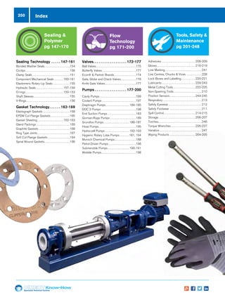 Specialist Technical Centres
Know-How
250
Adhesives.  .  .  .  .  .  .  .  .  .  .  .  .  .  .  .  .  .  .  .  .  .  .  .  .  . 208-209
Gloves. .  .  .  .  .  .  .  .  .  .  .  .  .  .  .  .  .  .  .  .  .  .  .  .  .  .  .  .  . 216-219
Line Marking. .  .  .  .  .  .  .  .  .  .  .  .  .  .  .  .  .  .  .  .  .  .  .  .  .  .  .  . 241
Live Centres, Chucks  Vices.  .  .  .  .  .  .  .  .  .  .  . 228
Lock Boxes and Labelling.  .  .  .  .  .  .  .  .  .  . 220-221
Lubricants.  .  .  .  .  .  .  .  .  .  .  .  .  .  .  .  .  .  .  .  .  .  .  .  .  . 229-243
Metal Cutting Tools.  .  .  .  .  .  .  .  .  .  .  .  .  .  .  .  . 222-225
Non-Sparking Tools.  .  .  .  .  .  .  .  .  .  .  .  .  .  .  .  .  .  .  .  .  . 210
Position Sensors.  .  .  .  .  .  .  .  .  .  .  .  .  .  .  .  .  .  .  . 244-245
Respiratory.  .  .  .  .  .  .  .  .  .  .  .  .  .  .  .  .  .  .  .  .  .  .  .  .  .  .  .  .  . 213
Safety Eyewear.  .  .  .  .  .  .  .  .  .  .  .  .  .  .  .  .  .  .  .  .  .  .  .  .  . 212
Safety Footwear.  .  .  .  .  .  .  .  .  .  .  .  .  .  .  .  .  .  .  .  .  .  .  .  . 211
Spill Control. .  .  .  .  .  .  .  .  .  .  .  .  .  .  .  .  .  .  .  .  .  .  .  . 214-215
Storage. .  .  .  .  .  .  .  .  .  .  .  .  .  .  .  .  .  .  .  .  .  .  .  .  .  .  .  . 206-207
Torches. .  .  .  .  .  .  .  .  .  .  .  .  .  .  .  .  .  .  .  .  .  .  .  .  .  .  .  .  .  .  .  .  . 246
Torque Wrenches.  .  .  .  .  .  .  .  .  .  .  .  .  .  .  .  .  .  . 226-227
Variabox.  .  .  .  .  .  .  .  .  .  .  .  .  .  .  .  .  .  .  .  .  .  .  .  .  .  .  .  .  .  .  .  . 247
Wiping Products.  .  .  .  .  .  .  .  .  .  .  .  .  .  .  .  .  .  .  . 204-205
Tools, Safety 
Maintenance
pg 201-248
Sealing 
Polymer
pg 147-170
Sealing Technology.  .  .  .  . 147-161
Bonded Washer Seals. .  .  .  .  .  .  .  .  .  .  .  .  .  .  .  .  .  .  . 154
Circlips.  .  .  .  .  .  .  .  .  .  .  .  .  .  .  .  .  .  .  .  .  .  .  .  .  .  .  .  .  .  .  .  .  . 156
Clamp Seals.  .  .  .  .  .  .  .  .  .  .  .  .  .  .  .  .  .  .  .  .  .  .  .  .  .  .  .  . 151
Component Mechanical Seals.  .  .  .  .  .  . 160-161
Elastomeric Rotary Lip Seals.  .  .  .  .  .  .  .  .  .  .  .  . 155
Hydraulic Seals.  .  .  .  .  .  .  .  .  .  .  .  .  .  .  .  .  .  .  .  . 157-159
O-rings.  .  .  .  .  .  .  .  .  .  .  .  .  .  .  .  .  .  .  .  .  .  .  .  .  .  .  .  . 150-153
Shaft Sleeves.  .  .  .  .  .  .  .  .  .  .  .  .  .  .  .  .  .  .  .  .  .  .  .  .  .  .  . 155
V-Rings. .  .  .  .  .  .  .  .  .  .  .  .  .  .  .  .  .  .  .  .  .  .  .  .  .  .  .  .  .  .  .  .  . 156
Gasket Technology. .  .  .  .  . 162-169
Elastograph Gaskets.  .  .  .  .  .  .  .  .  .  .  .  .  .  .  .  .  .  .  .  . 168
EPDM Cut Flange Gaskets. .  .  .  .  .  .  .  .  .  .  .  .  .  . 165
Gasket Sheeting.  .  .  .  .  .  .  .  .  .  .  .  .  .  .  .  .  .  .  . 162-163
Gland Packings.  .  .  .  .  .  .  .  .  .  .  .  .  .  .  .  .  .  .  .  .  .  .  .  .  . 169
Graphite Gaskets.  .  .  .  .  .  .  .  .  .  .  .  .  .  .  .  .  .  .  .  .  .  .  . 168
Ring Type Joints.  .  .  .  .  .  .  .  .  .  .  .  .  .  .  .  .  .  .  .  .  .  .  .  . 167
Soft Cut Flange Gaskets.  .  .  .  .  .  .  .  .  .  .  .  .  .  .  .  . 164
Spiral Wound Gaskets. .  .  .  .  .  .  .  .  .  .  .  .  .  .  .  .  .  .  . 166
Index
Valves. .  .  .  .  .  .  .  .  .  .  .  .  .  .  .  .  . 172-177
Ball Valves. .  .  .  .  .  .  .  .  .  .  .  .  .  .  .  .  .  .  .  .  .  .  .  .  .  .  .  .  .  . 175
Butterfly Valves.  .  .  .  .  .  .  .  .  .  .  .  .  .  .  .  .  .  .  .  .  .  .  .  .  . 177
Econ®  Partner Brands. .  .  .  .  .  .  .  .  .  .  .  .  .  .  .  . 174
Gate, Globe and Check Valves. .  .  .  .  .  .  .  .  .  .  . 176
Knife Gate Valves. .  .  .  .  .  .  .  .  .  .  .  .  .  .  .  .  .  .  .  .  .  .  . 177
Pumps.  .  .  .  .  .  .  .  .  .  .  .  .  .  .  .  . 177-200
Cavity Pumps.  .  .  .  .  .  .  .  .  .  .  .  .  .  .  .  .  .  .  .  .  .  .  .  .  .  .  . 199
Coolant Pumps.  .  .  .  .  .  .  .  .  .  .  .  .  .  .  .  .  .  .  .  .  .  .  .  .  . 197
Diaphragm Pumps.  .  .  .  .  .  .  .  .  .  .  .  .  .  .  .  .  . 184-185
DOC 3 Pumps.  .  .  .  .  .  .  .  .  .  .  .  .  .  .  .  .  .  .  .  .  .  .  .  .  .  . 198
End Suction Pumps.  .  .  .  .  .  .  .  .  .  .  .  .  .  .  .  .  .  .  .  .  . 183
Gorman-Rupp Pumps.  .  .  .  .  .  .  .  .  .  .  .  .  .  .  .  .  .  .  . 189
Grundfos Pumps.  .  .  .  .  .  .  .  .  .  .  .  .  .  .  .  .  .  .  . 186-187
Hose Pumps. .  .  .  .  .  .  .  .  .  .  .  .  .  .  .  .  .  .  .  .  .  .  .  .  .  .  .  . 195
Hydra-cell Pumps.  .  .  .  .  .  .  .  .  .  .  .  .  .  .  .  .  .  . 192-193
Hygienic Rotary Lobe Pumps. .  .  .  .  .  .  . 181, 194
Munsch Chemical Pumps. . . . . . . . . . . . . . . . .188
Petrol Driven Pumps.  .  .  .  .  .  .  .  .  .  .  .  .  .  .  .  .  .  .  .  . 196
Submersible Pumps.  .  .  .  .  .  .  .  .  .  .  .  .  .  .  .  . 190-191
Wobble Pumps. .  .  .  .  .  .  .  .  .  .  .  .  .  .  .  .  .  .  .  .  .  .  .  .  .  . 198
Flow
Technology
pg 171-200
 