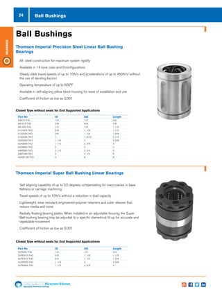 24
Specialist Technical Centres
Know-How
Bearings
Thomson Imperial Precision Steel Linear Ball Bushing
Bearings
nn All steel construction for maximum system rigidity
nn Available in 14 bore sizes and 9 configurations
nn Steady state travel speeds of up to 10ft/s and accelerations of up to 450ft/s2
without
the use of derating factors
nn Operating temperature of up to 600°F
nn Available in self-aligning pillow block housing for ease of installation and use
nn Coefficient of friction as low as 0.001
Part No	 ID	 OD	 Length
A4812-THO	1/4	 1/2	3/4
A81014-THO	3/8	 5/8	 7/8
A81420-THO	 1/2	 7/8	 1. 1/4
A101824-THO	 5/8	 1. 1/8	 1. 1/2
A122026-THO	 3/4	 1. 1/4	 1. 5/8
A162536-THO	 1	 1. 9/16	 2. 1/4
A203242-THO	 1. 1/4	 2	 2. 5/8
A243848-THO	 1. 1/2	 2. 3/8	 3
A324864-THO	2	 3	 4
A406080-THO	 2. 1/2	 3. 3/4	 5
A487296-THO	 3	 4. 1/2	 6
A6496128-THO	4	 6	 8
Thomson Imperial Super Ball Bushing Linear Bearings
nn Self aligning capability of up to 0.5 degrees compensating for inaccuracies in base
flatness or carriage machining
nn Travel speeds of up to 10ft/s without a reduction in load capacity
nn Lightweight, wear resistant, engineered-polymer retainers and outer sleeves that
reduce inertia and noise
nn Radially floating bearing plates. When installed in an adjustable housing the Super
Ball bushing bearing may be adjusted to a specific diametrical fit-up for accurate and
repeatable movement
nn Coefficient of friction as low as 0.001
Part No	 ID	 OD	 Length
SUPER4-THO	1/4	 1/2	 3/4
SUPER10-THO	 5/8	 1. 1/8	 1. 1/2
SUPER12-THO	 3/4	 1. 1/4	 1. 5/8
SUPER20-THO	 1. 1/4	 2	 2. 5/8
SUPER24-THO	 1. 1/2	 2. 3/8	 3
Closed Type without seals for End Supported Applications
Closed Type without seals for End Supported Applications
Ball Bushings
Ball Bushings
 