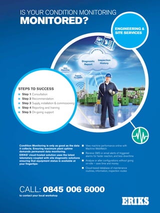 27
Visit us at www.eriks.co.uk
Bearings
CALL: 0845 006 6000
to contact your local workshop
IS YOUR CONDITION MONITORING
MONITORED?
ENGINEERING &
SITE SERVICES
STEPS TO SUCCESS
n Step 1 Consultation
n Step 2 Recommendation
n Step 3 Supply, installation & commissioning
n Step 4 Reporting and training
n Step 5 On-going support
Condition Monitoring is only as good as the data
it collects. Ensuring maximum plant uptime
demands permanent data monitoring.
ERIKS’ cloud-hosted solution uses the latest
telemetary coupled with site diagnostic solutions
ensuring that equipment status is available at
your fingertips:
n View machine performance online with
Machine WebWatch
n Receive SMS or email alerts of triggered
alarms for faster reaction, and less downtime
n Analyse or alter configurations without going
on-site – save time and money
n Cloud-based database of maintenance
routines, information, inspection routes
 