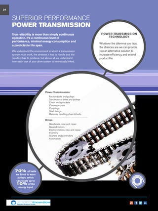 Power Transmission
SUPERIOR Performance
POWER TRANSMISSION
True reliability is more than simply continuous
operation. It’s a continuous level of
performance, minimal energy consumption and
a predictable life span.
We understand the environment in which a transmission
system must work, the stresses it has to handle and the
results it has to produce, but above all we understand
how each part of your drive system is intrinsically linked.
34
POWER TRANSMISSION
Technology
Whatever the dilemma you face,
the chances are we can provide
you an alternative solution to
increase efficiency, and extend
product life.
70% of belts
are fitted to worn
pulleys, which
can waste up to
10% of the
energy input
Power Transmissions
n	 Friction belts and pulleys
n	 Synchronous belts and pulleys
n	 Chain and sprockets
n	 Conveyor chain
n	 Couplings
n	 Shaft fixings
n	 Materials handling chain  belts
Drives
n	 Gearboxes, new and repair
n	 Geared motors
n	 Electric motors, new and repair
n	 Inverters
n	 Starters and controllers
n	 Automation
Specialist Technical Centres
Know-How
 