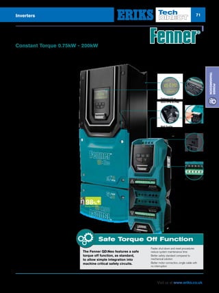 71
Visit us at www.eriks.co.uk
Power
Transmission
Inverters
Optional LED or
OLED (IP55  IP66)
DIN Rail Mount
(IP20)
Cable
Management
High Quality
Long-life Fans
Convenient
Help Card
Pluggable
Terminals
+
QD:Neo Inverters
Constant Torque 0.75kW - 200kW
Fenner QD:Neo offers the perfect
combination of high performance
and ease of use, providing a
solid solution for even the most
demanding applications.
Fenner QD:Neo is suitable for use with
both standard induction and permanent
magnet motors.
High Performance
nn Sensorless Vector Control:
nn Up to 200% torque from 0 speed
ensures reliable starting and accurate
speed control
nn PM Motor Control future proof:
nn Can be upgraded to the latest high
efficiency permanent magnet motors
nn I/O  Communications: Fenner
QD:Neo supports a wide range of
machine control systems interfaces
Key Features
nn Just 14 basic parameters
nn Pluggable control terminals
nn Internal RFI filter complies with the
latest EMC standards
nn Up to 32kHz Output Switching
Frequency gives ultra quiet motor
operation
nn Integral Brake Transistor
nn Modbus and CANopen as standard
nn IP20, IP55  IP66 enclosures
nn Bluetooth compatible Q-Stick for fast,
accurate repeat programming
Applications
nn Cranes
nn Compressors
nn Winding
nn Mixers
nn Packaging
nn Conveyors
nn Hoists
nn Extruders
nn Crushers
nn Cutting
Safe Torque Off Function
The Fenner QD:Neo features a safe
torque off function, as standard,
to allow simple integration into
machine critical safety circuits.
nn Faster shut down and reset procedures
reduce system maintenance time
nn Better safety standard compared to
mechanical solution
nn Better motor connection, single cable with 	
no interruption
 