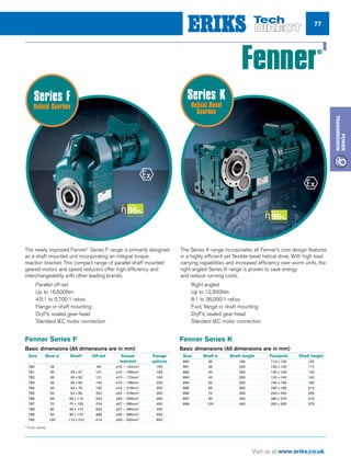 77
Visit us at www.eriks.co.uk
Power
Transmission
Fenner Series K
Basic dimensions (All dimensions are in mm)
Size	 Shaft ø	 Shaft length	 Footprint	 Shaft height
890	 30	 180	 110 x 100	 100
891	 35	 200	 130 x 120	 112
892	 40	 250	 130 x 130	 132
893	 40	 250	 120 x 140	 140
894	 50	 300	 150 x 165	 180
895	 60	 350	 180 x 180	 212
896	 70	 450	 240 x 240	 265
897	 80	 450	 280 x 270	 315
898	 100	 450	 350 x 330	 375
Fenner Series F
Basic dimensions (All dimensions are in mm)
Size	 Bore ø	 Shaft*	 Off-set	 Torque	 Flange
				 restraint	options
780	 25	 –	 96	 ø15 – 140mm*	 160
781	 30	 25 x 47	 121	 ø15 – 158mm*	 160
782	 35	 30 x 56	 121	 ø15 – 170mm*	 160
783	 40	 35 x 66	 144	 ø15 – 198mm*	 250
784	 40	 40 x 76	 165	 ø15 – 218mm*	 250
785	 50	 50 x 95	 200	 ø24 – 278mm*	 300
786	 60	 60 x 114	 243	 ø24 – 346mm*	 350
787	 70	 70 x 135	 274	 ø27 – 395mm*	 450
788	 80	 90 x 172	 332	 ø27 – 485mm*	 450
789	 90	 90 x 170	 385	 ø26 – 485mm*	 550
790	 100	 110 x 210	 414	 ø33 – 550mm*	 650
The newly improved Fenner®
Series F range is primarily designed
as a shaft mounted unit incorporating an integral torque
reaction bracket. This compact range of parallel shaft mounted
geared motors and speed reducers offer high efficiency and
interchangeability with other leading brands.
nn Parallel off-set
nn Up to 16,500Nm
nn 4.5:1 to 5,700:1 ratios
nn Flange or shaft mounting
nn DryFit, sealed gear-head
nn Standard IEC motor connection
The Series K range incorporates all Fenner’s core design features
in a highly efficient yet flexible bevel helical drive. With high load
carrying capabilities and increased efficiency over worm units, the
right angled Series K range is proven to save energy
and reduce running costs.
nn Right angled
nn Up to 12,300Nm
nn 8:1 to 36,000:1 ratios
nn Foot, flange or shaft mounting
nn DryFit, sealed gear-head
nn Standard IEC motor connection
Series F
Helical Gearbox
Series K
Helical Bevel
Gearbox
* From centre
 
