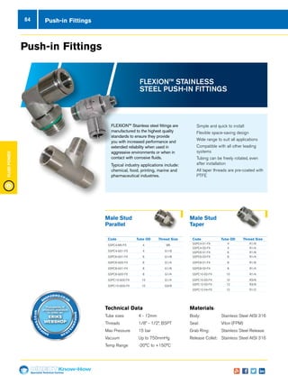 Specialist Technical Centres
Know-How
FluidPower
84
FLEXION™ Stainless steel fittings are
manufactured to the highest quality
standards to ensure they provide
you with increased performance and
extended reliability when used in
aggressive environments or when in
contact with corrosive fluids.
Typical industry applications include:
chemical, food, printing, marine and
pharmaceutical industries.
Push-in Fittings
nn Simple and quick to install
nn Flexible space-saving design
nn Wide range to suit all applications
nn Compatible with all other leading
systems
nn Tubing can be freely rotated, even
after installation
nn All taper threads are pre-coated with
PTFE
Push-in Fittings
Male Stud
Taper
Code	 Tube OD	 Thread Size
SSPC4-M5-FX	4	 M5
SSPC4-G01-FX	4	 G1/8
SSPC6-G01-FX	6	 G1/8
SSPC6-G02-FX	6	 G1/4
SSPC8-G01-FX	 8	G1/8
SSPC8-G02-FX	 8	G1/4
SSPC10-G02-FX	 10	G1/4
SSPC10-G03-FX	 10	G3/8
	 	
Code	 Tube OD	 Thread Size
SSPC4-01-FX	4	 R1/8
SSPC4-02-FX	4	 R1/4
SSPC6-01-FX	6	 R1/8
SSPC6-02-FX	6	 R1/4
SSPC8-01-FX	 8	R1/8
SSPC8-02-FX	 8	R1/4
SSPC10-02-FX	 10	R1/4
SSPC10-03-FX	 10	R3/8
SSPC12-03-FX	12	 R3/8
SSPC12-04-FX	12	 R1/2	
Male Stud
Parallel
Technical Data	
Tube sizes	 4 - 12mm
Threads	 1/8” - 1/2”, BSPT
Max Pressure	 15 bar
Vacuum	 Up to 750mmHg
Temp Range	 -20°C to +150°C
Materials:	
Body: 	 Stainless Steel AISI 316
Seal: 	 Viton (FPM)
Grab Ring: 	 Stainless Steel Release
Release Collet: 	 Stainless Steel AISI 316
FLEXION™ STAINLESS
STEEL PUSH-IN FITTINGS
Thousands of
products available
to order on
ERIKS
WEBSHOP
SHOP.ERIKS.CO.UK
SHOP.ERIKS
.CO.UKSHOP
.ERIKS.CO.UK
 