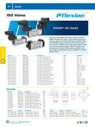 Specialist Technical Centres
Know-How
FluidPower
88
Product	 Part No	 Description	 Size	 Operator
EPVP-5/2-ISO1-SP	 W89A-50541	 Pneu Valve 5/2 Single Pilot ISO1	 ISO 1	 Pilot
EPVP-5/2-ISO1-DP	 W89A-50542	 Pneu Valve 5/2 Double Pilot ISO1	 ISO 1	 Pilot / Pilot
EPVP-5/3-ISO1-CC	 W89A-50543	 Pneu Valve 5/3 Pilot Centre Closed ISO1	 ISO 1	 Pilot / Pilot
EPVP-5/3-ISO1-CE	 W89A-50544	 Pneu Valve 5/3 Pilot Centre Exh ISO1	 ISO 1	 Pilot / Pilot
EPVP-5/3-ISO1-CP	 W89A-50549	 Pneu Valve 5/3 Pilot Centre Press ISO1	 ISO 1	 Pilot / Pilot
EPVS-5/2-ISO1-SS	 W89A-50550	 Pneu Valve 5/2 Single Sol ISO1	 ISO 1	 Solenoid
EPVS-5/2-ISO1-DS	 W89A-50551	 Pneu Valve 5/2 Double Sol ISO1	 ISO 1	 Solenoid / Solenoid
EPVS-5/3-ISO1-CC	 W89A-50552	 Pneu Valve 5/3 Sol Centre Closed ISO1	 ISO 1	 Solenoid / Solenoid
EPVS-5/3-ISO1-CE	 W89A-50553	 Pneu Valve 5/3 Sol Centre Exh ISO1	 ISO 1	 Solenoid / Solenoid
EPVS-5/3-ISO1-CP	 W89A-50556	 Pneu Valve 5/3 Sol Centre Press ISO1	 ISO 1	 Solenoid / Solenoid
EPVP-5/2-ISO2-SP	 W89A-50545	 Pneu Valve 5/2 Single Pilot ISO2	 ISO 2	 Pilot
EPVP-5/2-ISO2-DP	 W89A-50546	 Pneu Valve 5/2 Double Pilot ISO2	 ISO 2	 Pilot / Pilot
EPVP-5/3-ISO2-CC	 W89A-50547	 Pneu Valve 5/3 Pilot Centre Closed ISO2	 ISO 2	 Pilot / Pilot
EPVP-5/3-ISO2-CE	 W89A-50548	 Pneu Valve 5/3 Pilot Centre Exh ISO2	 ISO 2	 Pilot / Pilot
EPVS-5/2-ISO2-SS	 W89A-50555	 Pneu Valve 5/2 Single Sol ISO2	 ISO 2	 Solenoid
EPVP-5/3-ISO2-CP	 W89A-50554	 Pneu Valve 5/3 Pilot Centre Press ISO2	 ISO 2	 Solenoid / Solenoid
EPVS-5/2-ISO2-DS	 W89A-50557	 Pneu Valve 5/2 Double Sol ISO2	 ISO 2	 Solenoid / Solenoid
EPVS-5/3-ISO2-CC	 W89A-50558	 Pneu Valve 5/3 Sol Centre Closed ISO2	 ISO 2	 Solenoid / Solenoid
EPVS-5/3-ISO2-CE	 W89A-50559	 Pneu Valve 5/3 Sol Centre Exh ISO2	 ISO 2	 Solenoid / Solenoid
EPVS-5/3-ISO2-CP	 W89A-50560	 Pneu Valve 5/3 Sol Centre Press ISO2	 ISO 2	 Solenoid / Solenoid
Manifolds
Product	 Part No	 Description	 Size
EPV-SBA1S	 W89A-50575	 Pneu Valve Single sub-base ISO1	 ISO 1
EPV-SBA1C	 W89A-50568	 Pneu Valve Blank Manfld end plate ISO1	 ISO 1
EPV-SBA1T	 W89A-50573	 Pneu Valve Manfld blanking plate ISO1	 ISO 1
EPV-SBA2T	 W89A-50574	 Pneu Valve Manfld blanking plate ISO2	 ISO 1
EPV-SBA1M	 W89A-50566	 Pneu Valve Manfld sub-base ISO1	 ISO 1
EPV-SBA1A	 W89A-50569	 Pneu Valve Ported Manfld end plate ISO1	 ISO 1
EPV-SBA2S	 W89A-50576	 Pneu Valve Single sub-base ISO2	 ISO 2
EPV-SBA2C	 W89A-50570	 Pneu Valve Blank Manfld end plate ISO2	 ISO 2
EPV-SBA1A2	 W89A-50572	 Pneu Valve I/face sub-base ISO1 to ISO2	 ISO 2
EPV-SBA2M	 W89A-50567	 Pneu Valve Manfld sub-base ISO2	 ISO 2
EPV-SBA2A	 W89A-50571	 Pneu Valve Ported Manfld end plate ISO2	 ISO 2
Product	 Part No	 Description	 Size
EPV-C-30MM-24VDC	 W89A-50561	 Pneu Valve 24VDC Coil 30mm ISO	 24vdc
EPV-C-30MM-24VAC	 W89A-50562	 Pneu Valve 24VAC Coil 30mm ISO	 24vac
EPV-C-30MM-110VAC	 W89A-50563	 Pneu Valve 110VAC Coil 30mm ISO	 110vac
EPV-C-30MM-230VAC	 W89A-50564	 Pneu Valve 230VAC Coil 30mm ISO	 230vac
Product	 Part No	 Description	 Size
EPV-CSTD-30MM	 W89A-50565	 30mm Din Conn, standard	 12vdc - 240vac
EPV-CNL24V-30MM	 W89A-50577	 30mm Din Conn With LED+VDR, 24 V	 24vdc
EPV-CNL110V-30MM	 W89A-50578	 30mm Din Conn With LED+VDR, 115 V	 110-120vac
EPV-CNL230V-30MM	 W89A-50579	 30mm Din Conn With LED+VDR, 230 V	 220-240vac
ISO Valves
The range of FLEXION™ ISO valves conform to the ISO
5599/1 standard, with sizes 1 and 2, solenoid and air pilot
operation versions with 5/2 and 5/3 spools available. Fitted
with CNOMO standard interface for the solenoid versions,
this minimises installation space. They deliver high flow rates
and are have a pressure rating of 10bar. The 30mm coils
are rated at 2.5 watt for the DC option, and 2.5VA for the
AC voltages ensuring these maintain suitability for replacing
existing valves.
Valves
FLEXION™ ISO VALVES
 
