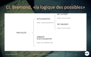 Cl. Bremond, «la logique des possibles»
S4 septembre 2015 Scénarisation (V. Meurville & M. Martin) 12
 