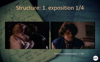 Structure: 1. exposition 1/4
Première confrontation: 3’40
 