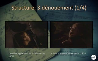 Structure: 3.dénouement (1/4)
Dernière apparition du shadow man
17’27
« from someone else’s bed » 19’14
 