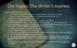 Chr. Vogler, The Writer’s Journey
Ex. Mulholland Drive de D. Lynch :
• 1. une femme, en voiture, est menacée par des hommes ; un accident survient
• 2. la femme, blessée, est libre ; elle erre, amnésique, dans les rues de L. A.
• 3. elle se cache dans une propriété, s’y endort
• 4. elle rencontre Betty, qui décide de l’aider à retrouver qui elle est
• 5. la femme amnésique (qui a choisi le nom de Rita) a un flash : un nom, Diane Selwyn
• 6. les deux femmes se rendent au domicile de Diane Selwyn ; elles y croisent des hommes de
main et découvrent le cadavre d’une femme dans l’appartement
• 7. nouveau flash : le nom d’un club, « le Silencio »
• 8. les deux femmes s’y rendent ; acmé lyrique
• 9. « Rita » découvre une clé, la clé d’une boite restée dans son sac à main ; elle ouvre celle-ci
• 10. bouleversement : disparition des personnages
• 11. chacun des personnages a maintenant un rôle nouveau : Betty est Diane Selwyn, Rita
Camilla Rhodes ; Diane aime Camilla, qui lui est de plus en plus infidèle ; elle commandite son
meurtre
• 12. droguée, en proie aux remords et aux hallucinations, Diane se donne la mort dans son
appartement.
S4 septembre 2015 Scénarisation (V. Meurville & M. Martin) 40
 