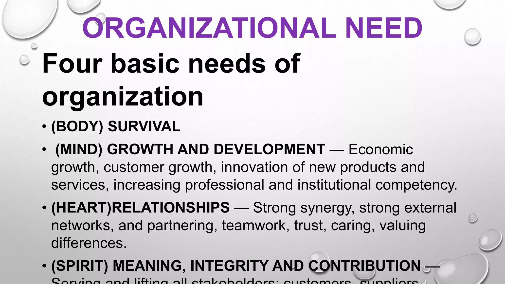 ORGANIZATIONAL NEED
Four basic needs of
organization
• (BODY) SURVIVAL
• (MIND) GROWTH AND DEVELOPMENT — Economic
growth, customer growth, innovation of new products and
services, increasing professional and institutional competency.
• (HEART)RELATIONSHIPS — Strong synergy, strong external
networks, and partnering, teamwork, trust, caring, valuing
differences.
• (SPIRIT) MEANING, INTEGRITY AND CONTRIBUTION —
 