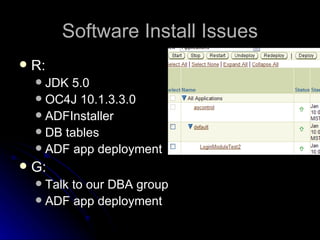 Software Install Issues R: JDK 5.0 OC4J 10.1.3.3.0 ADFInstaller DB tables ADF app deployment G: Talk to our DBA group ADF app deployment 