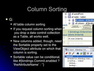 Column Sorting G: Af:table column sorting If you request column sorting when  you drop a data control collection as a Table, all works well. New columns added, though, need the Sortable property set to the ViewObject attribute on which that column is sorting. Sortable value can be conditional, like #{bindings.Commit.enabled ? ‘theAttributeName’ : ‘’}  