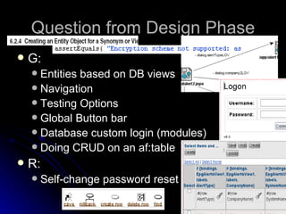 Question from Design Phase G: Entities based on DB views Navigation Testing Options Global Button bar Database custom login (modules) Doing CRUD on an af:table R: Self-change password reset 