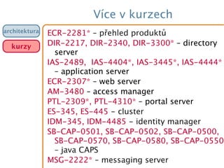 Více v kurzech
ECR-2281* – přehled produktů
DIR-2217, DIR-2340, DIR-3300* – directory
server
IAS-2489, IAS-4404*, IAS-3445*, IAS-4444*
– application server
ECR-2307* – web server
AM-3480 – access manager
PTL-2309*, PTL-4310* – portal server
ES-345, ES-445 - cluster
IDM-345, IDM-4485 - identity manager
SB-CAP-0501, SB-CAP-0502, SB-CAP-0500,
SB-CAP-0570, SB-CAP-0580, SB-CAP-0550
– java CAPS
MSG-2222* – messaging server
architektura
kurzy
 