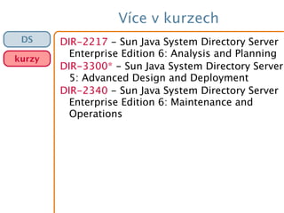 Více v kurzech
DIR-2217 - Sun Java System Directory Server
Enterprise Edition 6: Analysis and Planning
DIR-3300* - Sun Java System Directory Server
5: Advanced Design and Deployment
DIR-2340 - Sun Java System Directory Server
Enterprise Edition 6: Maintenance and
Operations
DS
kurzy
 