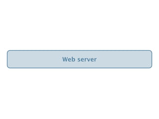 Web server
 