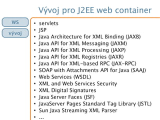 Vývoj pro J2EE web container
WS
vývoj
●
servlets
●
JSP
●
Java Architecture for XML Binding (JAXB)
●
Java API for XML Messaging (JAXM)
●
Java API for XML Processing (JAXP)
●
Java API for XML Registries (JAXR)
●
Java API for XML-based RPC (JAX-RPC)
●
SOAP with Attachments API for Java (SAAJ)
●
Web Services (WSDL)
●
XML and Web Services Security
●
XML Digital Signatures
●
Java Server Faces (JSF)
●
JavaServer Pages Standard Tag Library (JSTL)
●
Sun Java Streaming XML Parser
●
...
 