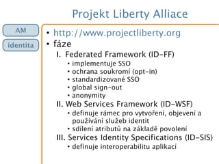Projekt Liberty Alliace
●
http://www.projectliberty.org
●
fáze
I. Federated Framework (ID-FF)
●
implementuje SSO
●
ochrana soukromí (opt-in)
●
standardizované SSO
●
global sign-out
●
anonymity
II. Web Services Framework (ID-WSF)
●
definuje rámec pro vytvoření, objevení a
používání služeb identit
●
sdílení atributů na základě povolení
III. Services Identity Specifications (ID-SIS)
●
definuje interoperabilitu aplikací
AM
identita
 