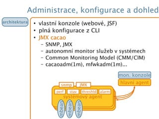 node agentnode agent
Administrace, konfigurace a dohled
●
vlastní konzole (webové, JSF)
●
plná konfigurace z CLI
●
JMX cacao
– SNMP, JMX
– autonomní monitor služeb v systémech
– Common Monitoring Model (CMM/CIM)
– cacaoadm(1m), mfwkadm(1m)...
architektura
systémový agent
snmp JMX
perf threshldstav alarm
mbean
mbean
mbean
hlavní agent
mon. konzole
 