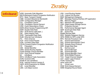 14
Zkratky
APM Automatic Path Migration
BECN Backward Explicit Congestion Notification
BTH Base Transport Header
CBB Constant Bisectional Bandwidth
CFM Configuration Manager
CQ Completion Queue
CQE Completion Queue Element
CRC Cyclic Redundancy Check
DAPL Direct Access Programming API
DDR Double Data Rate
DEV SCSI device (disk,tape..)
DIF Data Integrity Field
EDR Twentyeight Data Rate
EoIB Ethernet over Infiniband
FC Fibre Channel
FCP Flow Control Packet
FDR Fourteen Data Rate
FECN Forward Explicit Congestion Notification
FS Filesystem
GID Global IDentifier
GRH Global Routing Header
GUID Globally Unique IDentifier
HCA Host Channel Adapter
IB InfiniBand
IBTA InfiniBand Trade Association
ICRC Invariant CRC
IPoIB IP over InfiniBand
IPv6 Internet Protocol Version 6
iSER iSCSI Extensions for RDMA
LID Local IDentifier
LMC Link Mask Control
LRH Local Routing Header
LUN Logical Unit Number
MAD Management Datagram
MPI Message Passing Interface API application
MR Memory Region
NET Netowork API application
OSD Object based Storage Device
PD Protection Domain
PM Performance Manager Agent
QDR Quadruple Data Rate
QP Queue Pair
RDMA Remote DMA
RDS Reliable Datagram Service
rNFS RDMA for RPC under NFS
RPC Remote Procedure Call
SA Subnet Administrator
SAC Subnet Administrator Client
SDP Sockets Direct Protocol
SDR Single Data Rate
SL Service Level
SM Subnet Manager
SM Subnet Manager
SMC Subnet Manager Client
SRP SCSI RDMA Protocol
TCA Target Channel Adapter
ULP Upper Layer Protocol
VCRC Variant CRC
verbs verbs API
VL Virtual Lane
WQE Work Queue Element
WRR Weighted Round Robin
infiniband
 