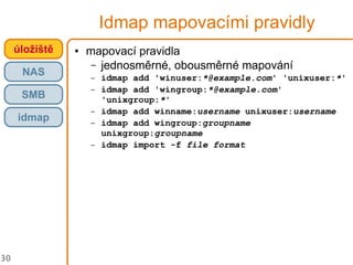 30
Idmap mapovacími pravidly
● mapovací pravidla
– jednosměrné, obousměrné mapování
– idmap add 'winuser:*@example.com' 'unixuser:*'
– idmap add 'wingroup:*@example.com'
'unixgroup:*'
– idmap add winname:username unixuser:username
– idmap add wingroup:groupname
unixgroup:groupname
– idmap import -f file format
úložiště
NAS
SMB
idmap
 