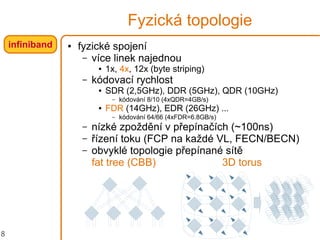 8
Fyzická topologie
● fyzické spojení
– více linek najednou
● 1x, 4x, 12x (byte striping)
– kódovací rychlost
● SDR (2,5GHz), DDR (5GHz), QDR (10GHz)
– kódování 8/10 (4xQDR=4GB/s)
● FDR (14GHz), EDR (26GHz) ...
– kódování 64/66 (4xFDR=6.8GB/s)
– nízké zpoždění v přepínačích (~100ns)
– řízení toku (FCP na každé VL, FECN/BECN)
– obvyklé topologie přepínané sítě
fat tree (CBB) 3D torus
infiniband
 
