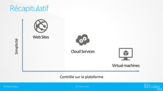 Récapitulatif 
Contrôle sur la plateforme 
Simplicité 
#mstechdays Windows Azure 
 