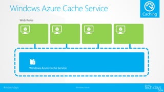 Windows Azure Cache Service 
#mstechdays Windows Azure 
 