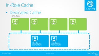 In-Role Cache 
• Dedicated Cache 
#mstechdays Windows Azure 
 
