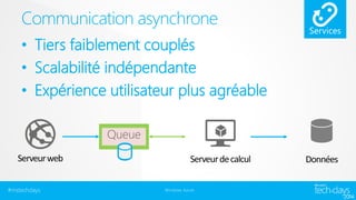 Communication asynchrone 
• Tiers faiblement couplés 
• Scalabilité indépendante 
• Expérience utilisateur plus agréable 
#mstechdays Windows Azure 
 