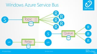 Windows Azure Service Bus 
#mstechdays Windows Azure 
 