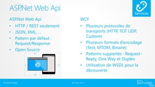 ASP.Net Web Api 
• HTTP / REST seulement 
• JSON, XML, … 
• Pattern par défaut : 
Request/Response 
• Open Source 
WCF 
• Plusieurs protocoles de 
#mstechdays Windows Azure 
transports (HTTP, TCP, UDP, 
Custom) 
• Plusieurs formats d’encodage 
(Text, MTOM, Binaire) 
• Patterns supportés : Request- 
Reply, One Way et Duplex 
• Utilisation de WSDL pour la 
découverte 
ASP.NetWeb Api 
 
