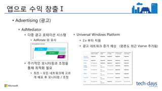 앱으로 수익 창출Ⅰ
• Advertising (광고)
• AdMediator
• 다중 광고 로테이션 시스템
• AdRotate 와 유사
• 주기적인 모니터링과 조정을
통해 최적화 필요
• 최초 – 모든 네트워크에 고르
게 배포 후 모니터링 / 조정
• Universal Windows Platform
• 2.x 부터 지원
• 광고 네트워크 증가 예상 (윈폰도 최근 Vserve 추가됨)
 